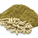 Guide to Kratom Capsules